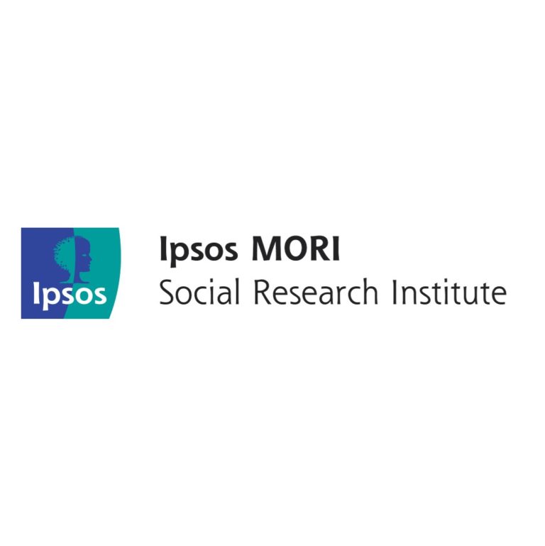 ipsos mori meaning